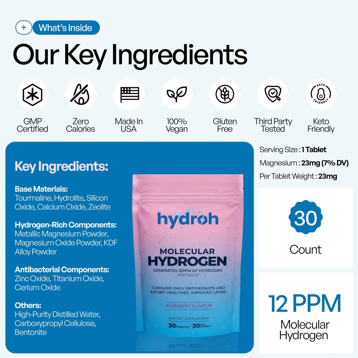 Hydrogen Water Tablets, Molecular Hydrogen Tablets for Drinking Water, Antioxidant-Rich, Supports Brain Energy & Health - Quick-Dissolving - Raspberry H2 Tabs - dailyvitalstore