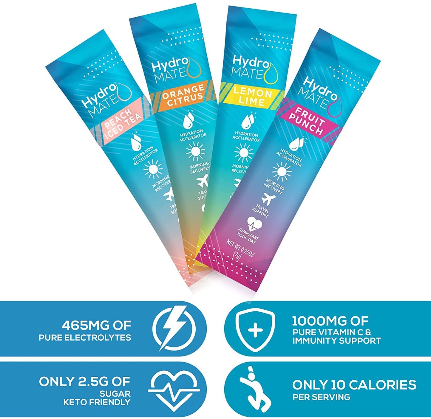 HydroMATE Electrolyte Powder Variety Pack Hydration Packets Low Sugar 30 Count - dailyvitalstore