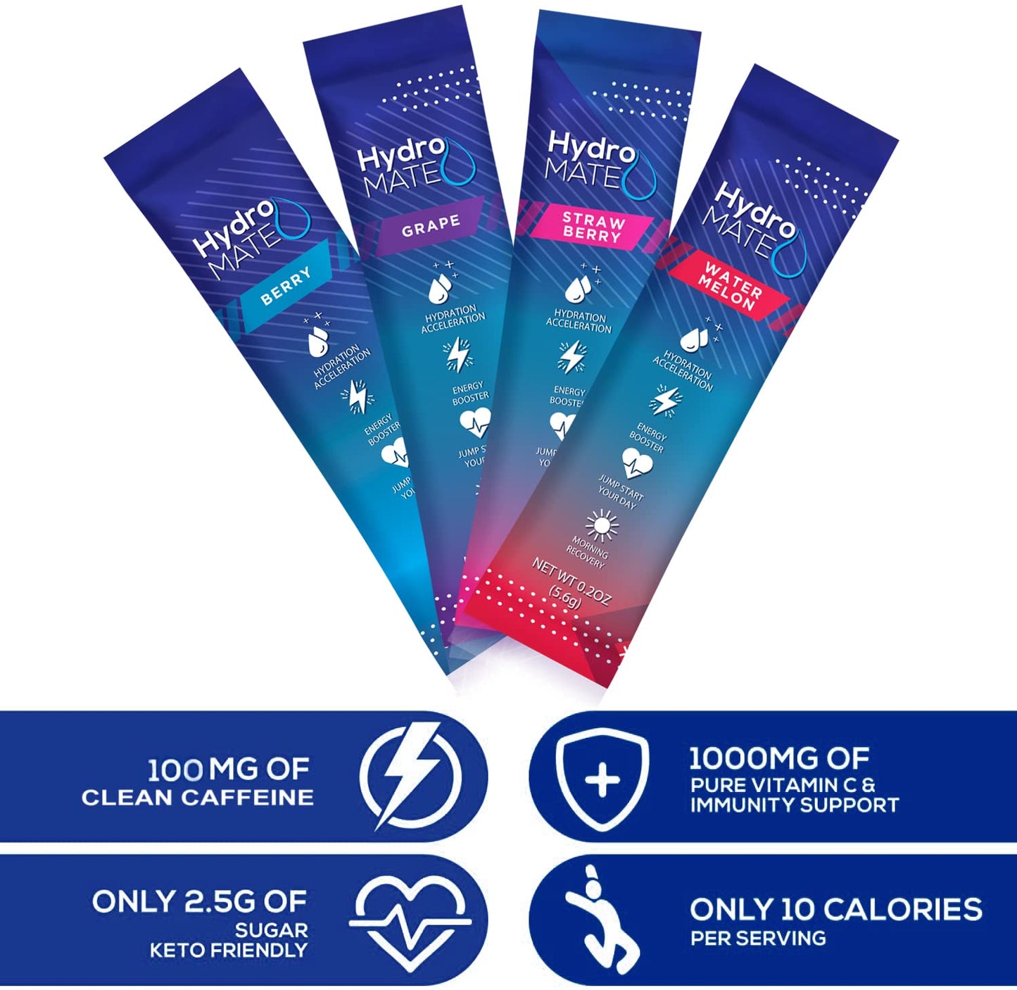 HydroMATE Electrolytes Powder Drink Mix Packets Hydration Accelerator Low Sugar Party Favors for Rapid Recovery Vitamin C Plu - dailyvitalstore