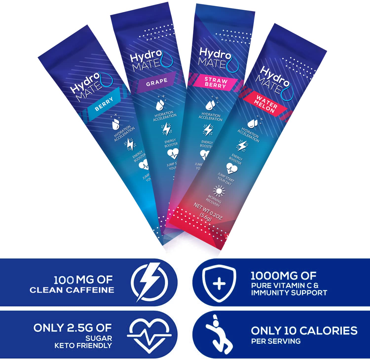 HydroMATE Electrolytes Powder Drink Mix Packets Hydration Accelerator Low Sugar Party Favors for Rapid Recovery Vitamin C Plu - dailyvitalstore