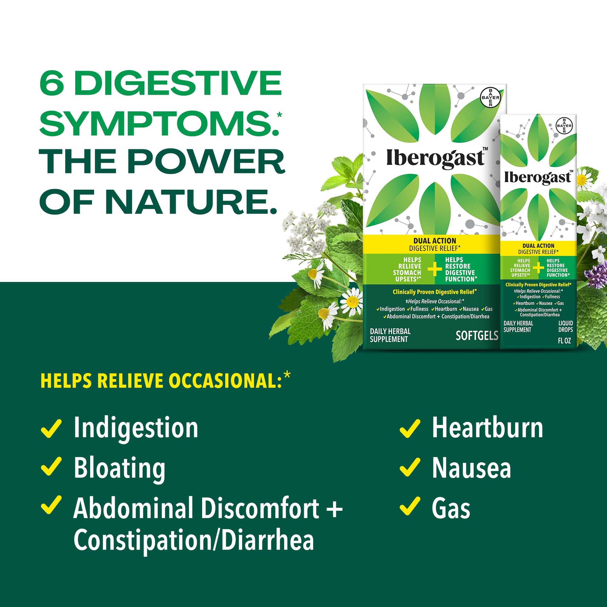 Iberogast Softgels, Herbal Relief of Stomach Upsets: Occasional Indigestion, Bloating, Gas, Nausea, Upset Stomach; 6-Herb Blend with Iberis Amara, Peppermint, Licorice, Lemon Balm; 30ct - dailyvitalstore