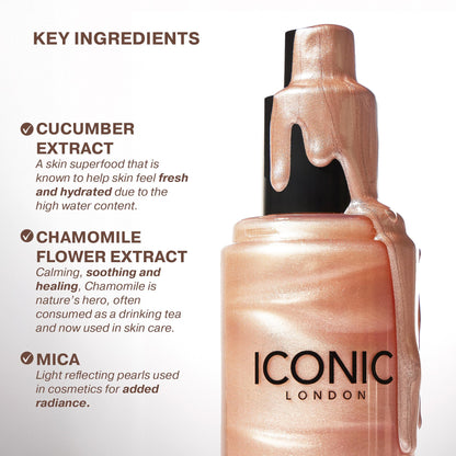 ICONIC LONDON Prep-Set-Glow | Hydrating + Setting + Glowing Spray, 3-in-1 Formula for a Dewy, Radiant Finish, Cruelty-Free, Vegan Makeup, 4.22 Fl oz - dailyvitalstore