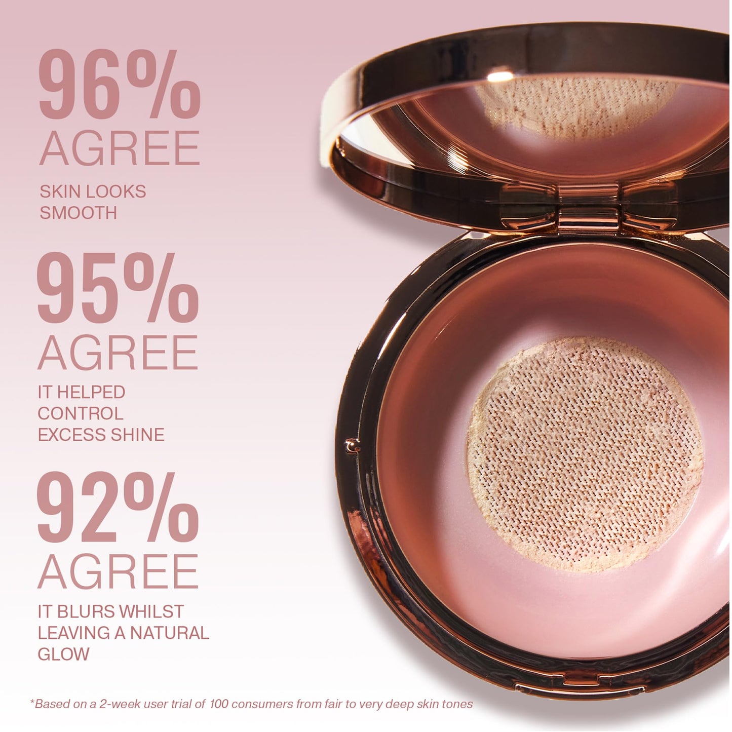 ICONIC LONDON Velvet Blur Translucent Setting Powder | Velvet Finish, Hydrating Loose Powder with Hyaluronic Acid Spheres | Cruelty-Free, Vegan Makeup - dailyvitalstore