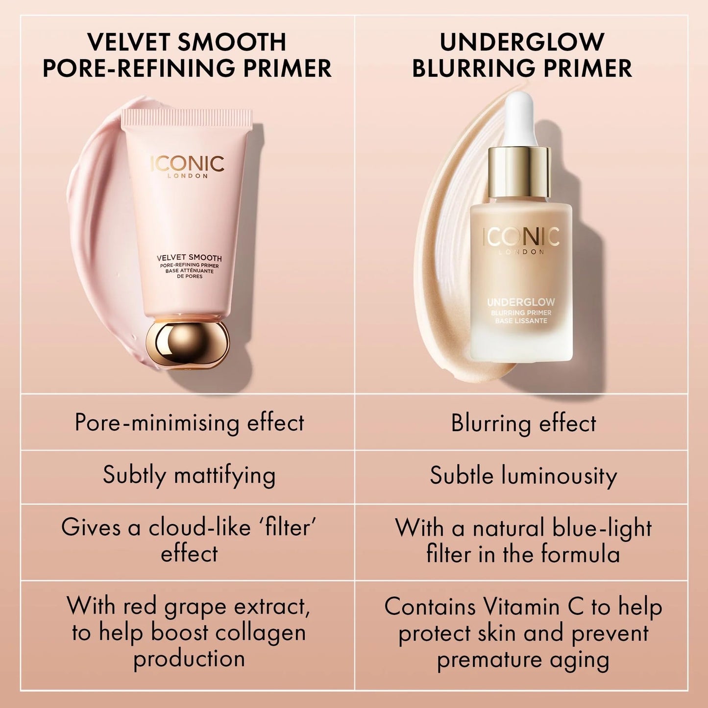 ICONIC LONDON Velvet Smooth Pore-Refining Primer | Whipped, Balmy Primer, Diffuses Pores, Cruelty-Free, Vegan Makeup, 1.01 Fl oz - dailyvitalstore