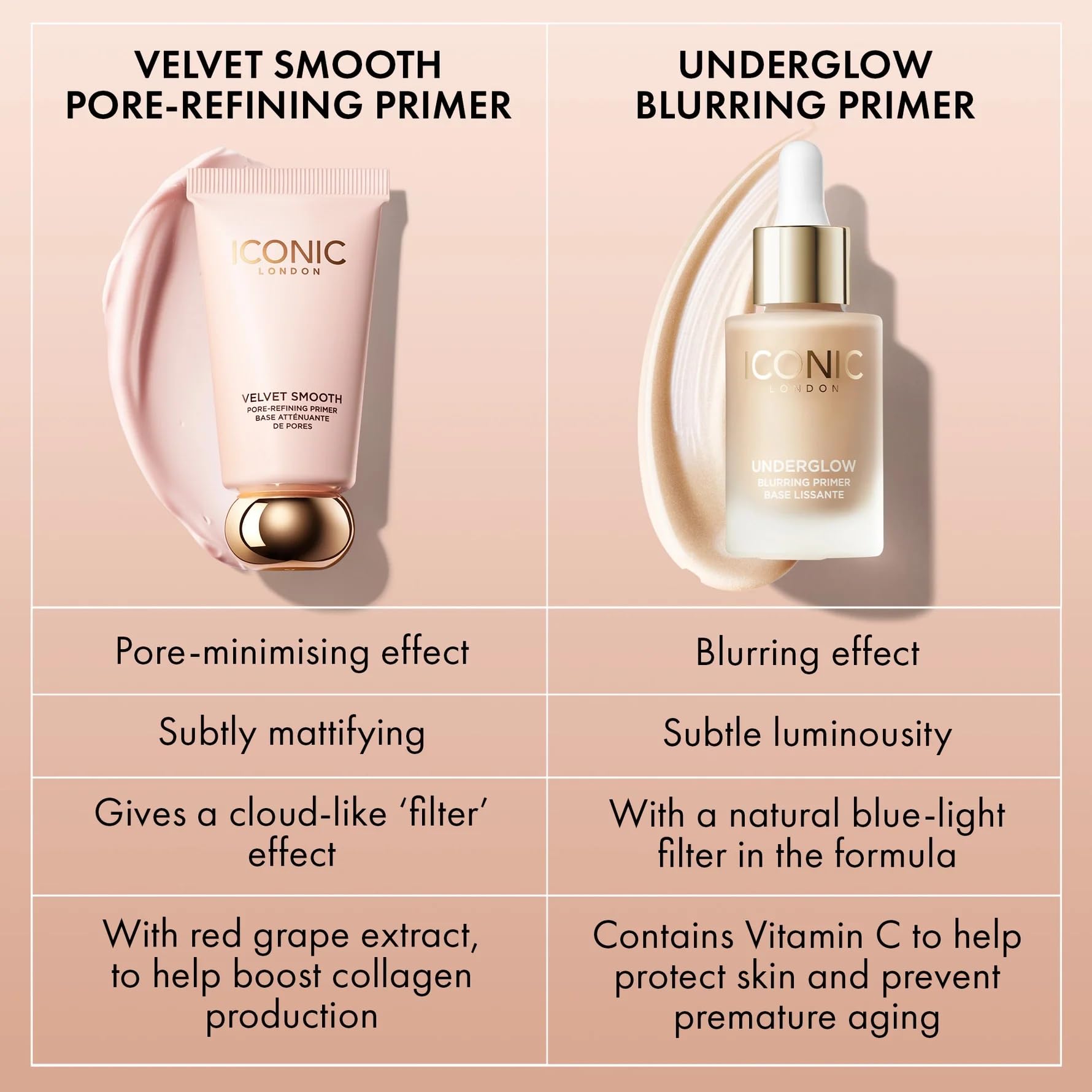 ICONIC LONDON Velvet Smooth Pore-Refining Primer | Whipped, Balmy Primer, Diffuses Pores, Cruelty-Free, Vegan Makeup, 1.01 Fl oz - dailyvitalstore