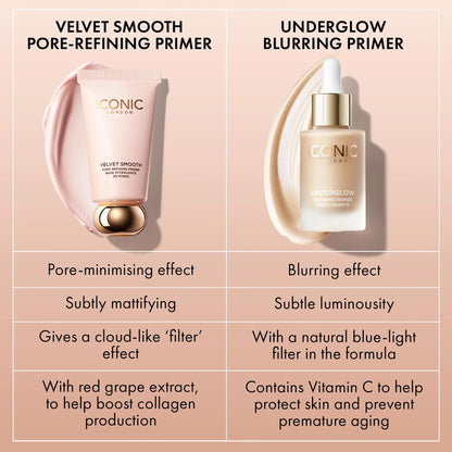 ICONIC LONDON Velvet Smooth Pore-Refining Primer | Whipped, Balmy Primer, Diffuses Pores, Cruelty-Free, Vegan Makeup, 1.01 Fl oz - dailyvitalstore