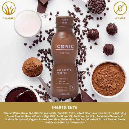 Iconic Protein Drinks, Chocolate Truffle (12 Pack) - Sugar Free & Low Carb - 20g Grass Fed Protein - Lactose Free, Gluten Free, Non-GMO, Kosher - Keto Friendly Protein Shakes - dailyvitalstore