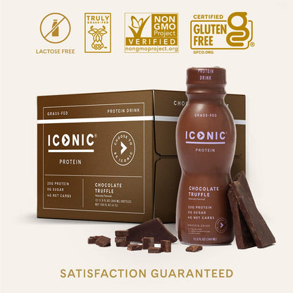 Iconic Protein Drinks, Chocolate Truffle (12 Pack) - Sugar Free & Low Carb - 20g Grass Fed Protein - Lactose Free, Gluten Free, Non-GMO, Kosher - Keto Friendly Protein Shakes - dailyvitalstore
