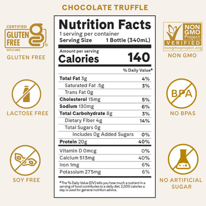 Iconic Protein Drinks, Chocolate Truffle (12 Pack) - Sugar Free & Low Carb - 20g Grass Fed Protein - Lactose Free, Gluten Free, Non-GMO, Kosher - Keto Friendly Protein Shakes - dailyvitalstore