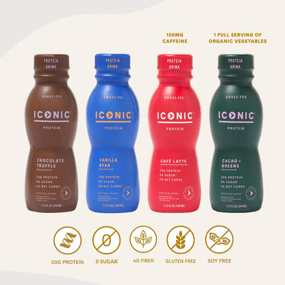 Iconic Protein Drinks, Chocolate Truffle (12 Pack) - Sugar Free & Low Carb - 20g Grass Fed Protein - Lactose Free, Gluten Free, Non-GMO, Kosher - Keto Friendly Protein Shakes - dailyvitalstore