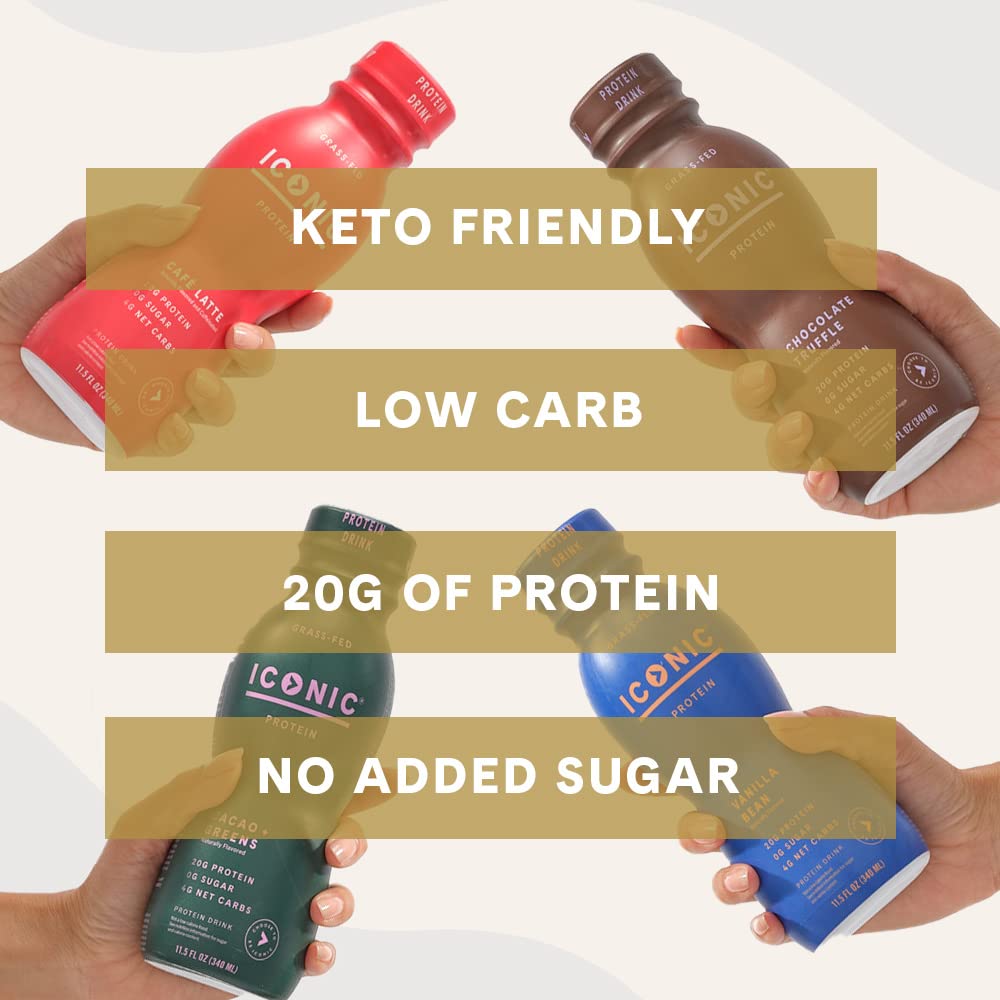 Iconic Protein Drinks, Chocolate Truffle (12 Pack) - Sugar Free & Low Carb - 20g Grass Fed Protein - Lactose Free, Gluten Free, Non-GMO, Kosher - Keto Friendly Protein Shakes - dailyvitalstore