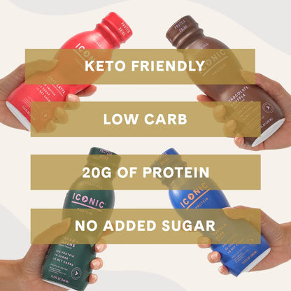 Iconic Protein Drinks, Chocolate Truffle (12 Pack) - Sugar Free & Low Carb - 20g Grass Fed Protein - Lactose Free, Gluten Free, Non-GMO, Kosher - Keto Friendly Protein Shakes - dailyvitalstore