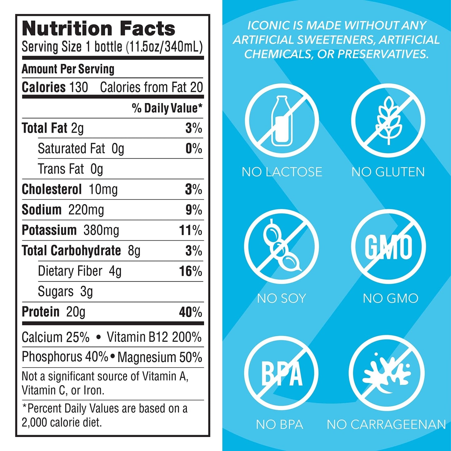 Iconic Protein Drinks, Vanilla Bean (12 Pack) - Sugar Free & Low Carb - 20g Grass Fed Protein - Lactose Free, Gluten Free, Non-GMO, Kosher - Keto Friendly Protein Shakes - dailyvitalstore
