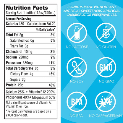 Iconic Protein Drinks, Vanilla Bean (12 Pack) - Sugar Free & Low Carb - 20g Grass Fed Protein - Lactose Free, Gluten Free, Non-GMO, Kosher - Keto Friendly Protein Shakes - dailyvitalstore