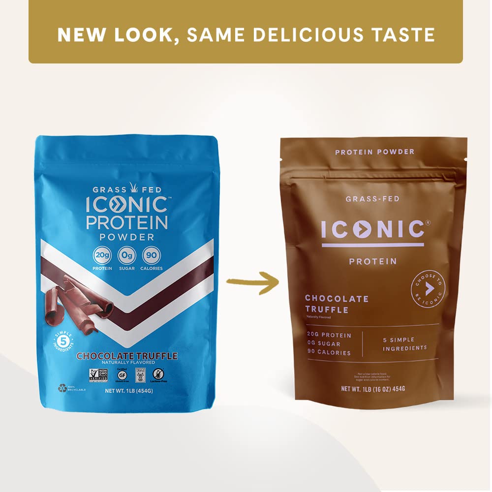 ICONIC Protein Powder, Chocolate Truffle - Sugar Free, Low Carb Protein Powder - Lactose Free, Gluten Free, Non-GMO - 20g Grass Fed Whey & Casein Protein - dailyvitalstore
