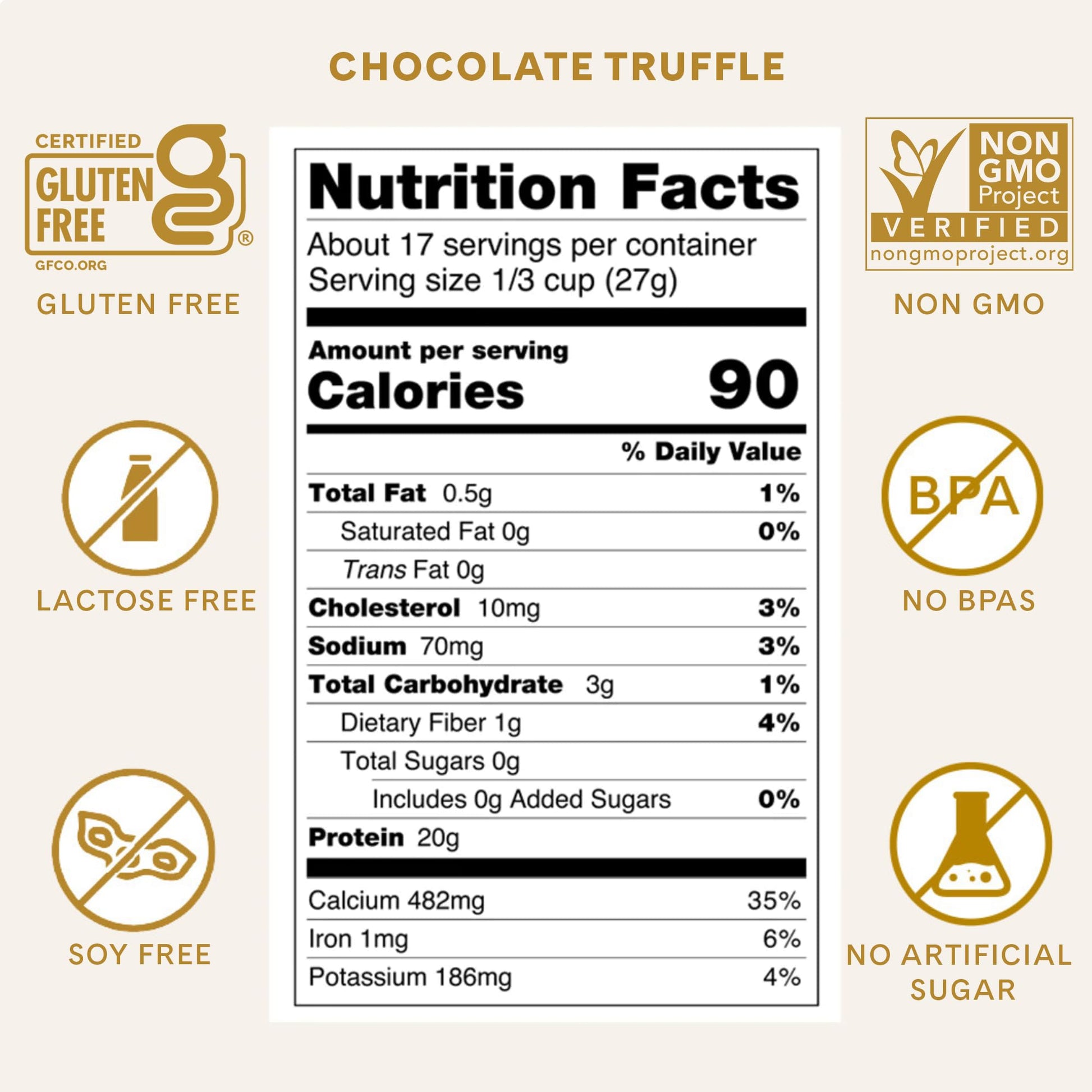 ICONIC Protein Powder, Chocolate Truffle - Sugar Free, Low Carb Protein Powder - Lactose Free, Gluten Free, Non-GMO - 20g Grass Fed Whey & Casein Protein - dailyvitalstore