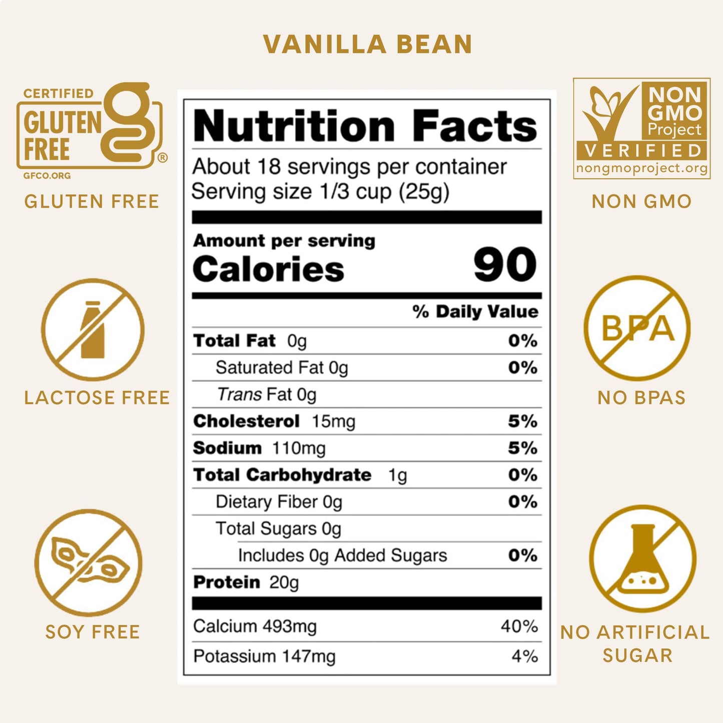 ICONIC Protein Powder, Vanilla Bean - Sugar Free, Low Carb Protein Powder - Lactose Free, Gluten Free, Non-GMO - 20g Grass Fed Whey & Casein Protein - Keto Friendly, 1 lb Pouch (18 Servings) - dailyvitalstore