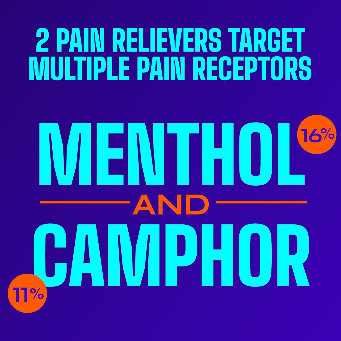 Icy Hot Advanced PRO Pain Relief Massaging Balm, Fast-Acting Max Strength Pain Relief With Menthol 16% and Camphor 11% for Backaches, Joints, Muscle Strains and Arthritis, Essential Oil Scent, 1.25 oz - dailyvitalstore