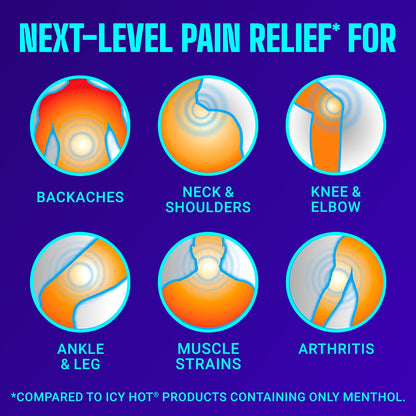 Icy Hot Advanced PRO Pain Relief No-Mess Cream with Massaging Applicator, Max Strength Pain Relief with Menthol 16% and Camphor 11% for Backaches, Joints, Muscle Strains and Arthritis, 3 oz - dailyvitalstore