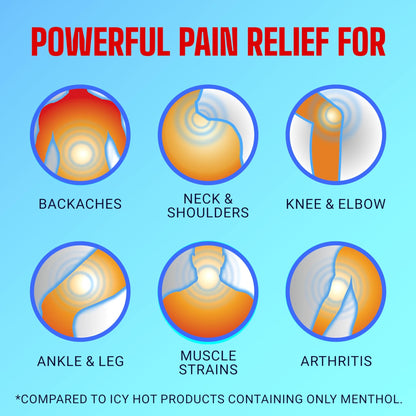 Icy Hot Original Pain Relief Cream, Fast-Acting Pain Relief with Menthol 10% and Methyl Salicylate 30%, Ice and Heat Contrast Therapy for Backaches, Joints, Muscle Strains and Arthritis, 3 oz - dailyvitalstore