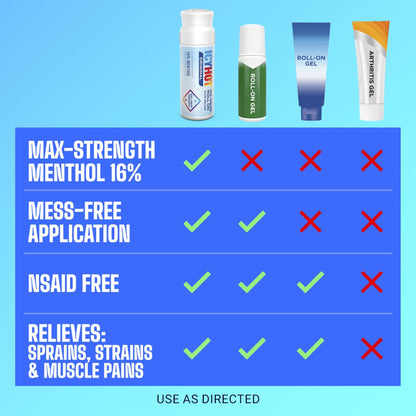 Icy Hot Original Pain Relief No-Mess Roll-On Applicator, Fast-Acting Pain Relief with Max Strength Menthol 16%, Contrast Therapy for Backaches, Joints, Muscle Strains and Arthritis, 2.5 oz - dailyvitalstore