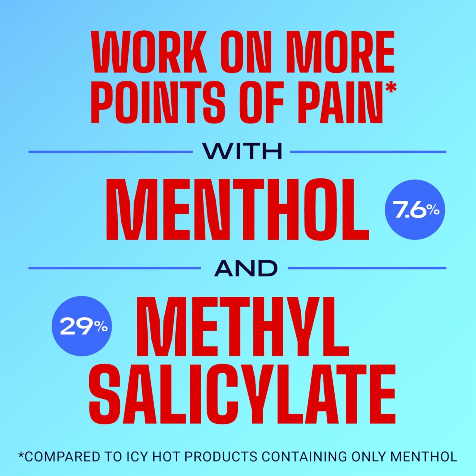 Icy Hot Original Pain Relieving Balm 3.5 oz (pack of 4) - dailyvitalstore