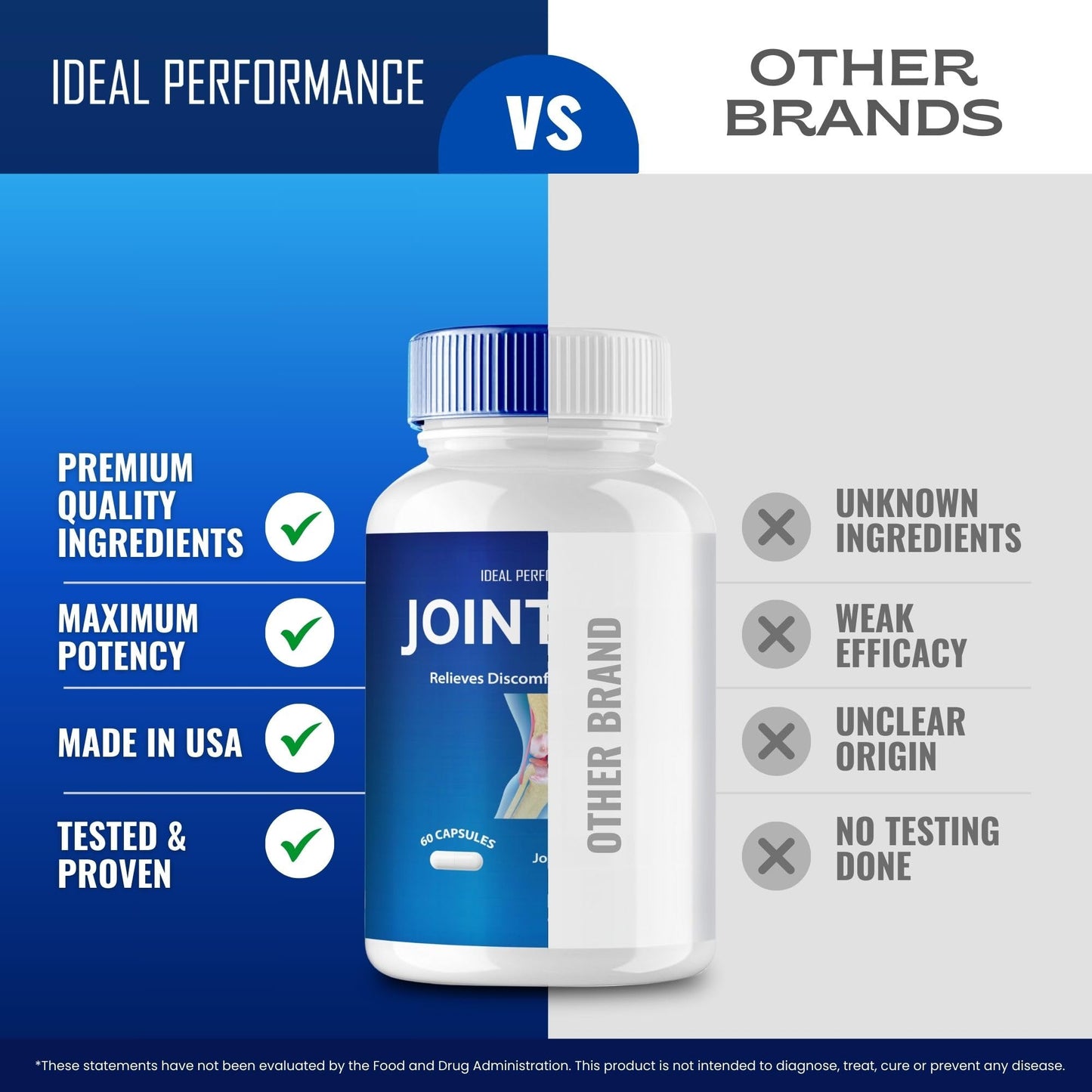 IDEAL PERFORMANCE Joint Care Support Capsules, JointCare Supplement Pills All Natural Formula to Fortify Bones & Bolster Flexibility - Maximum Strength, Joint Care Support Reviews (5 Pack) - dailyvitalstore