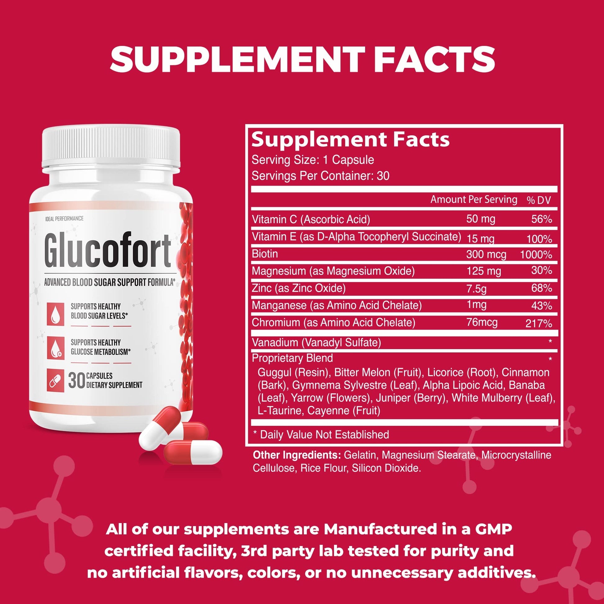 IDEAL PERFORMANCE (Official) Glucofort Supplement Support Formula (3 Pack) - dailyvitalstore