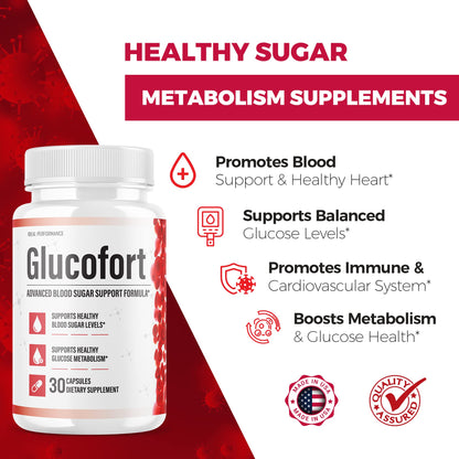 IDEAL PERFORMANCE (Official) Glucofort Supplement Support Formula (3 Pack) - dailyvitalstore