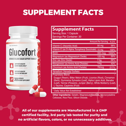 IDEAL PERFORMANCE (Official) Glucofort Supplement Support Formula (3 Pack) - dailyvitalstore