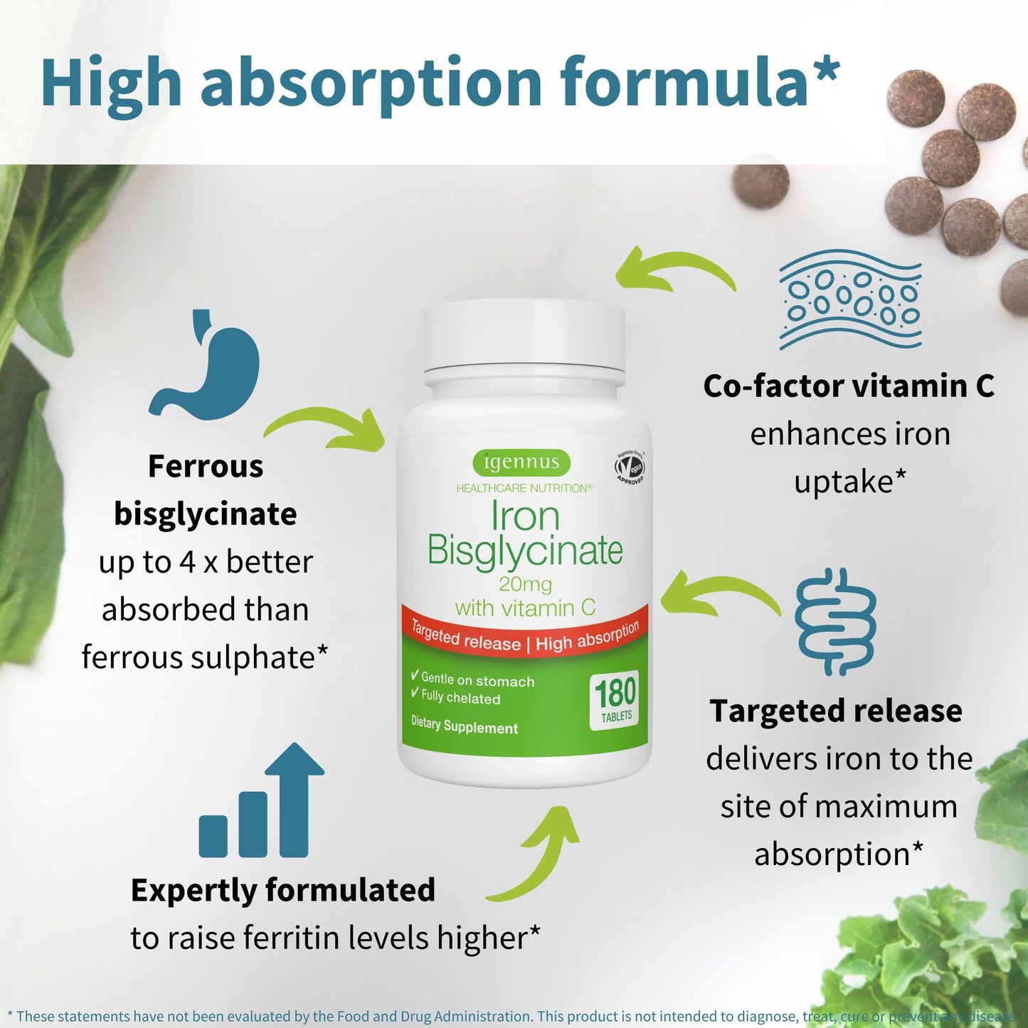 Igennus Clean Iron Bisglycinate 20mg, Vitamin C, 6 Month Supply, Gentle Chelated High Absorption Formula & Targeted Release Ferrous Bisglycinate - dailyvitalstore