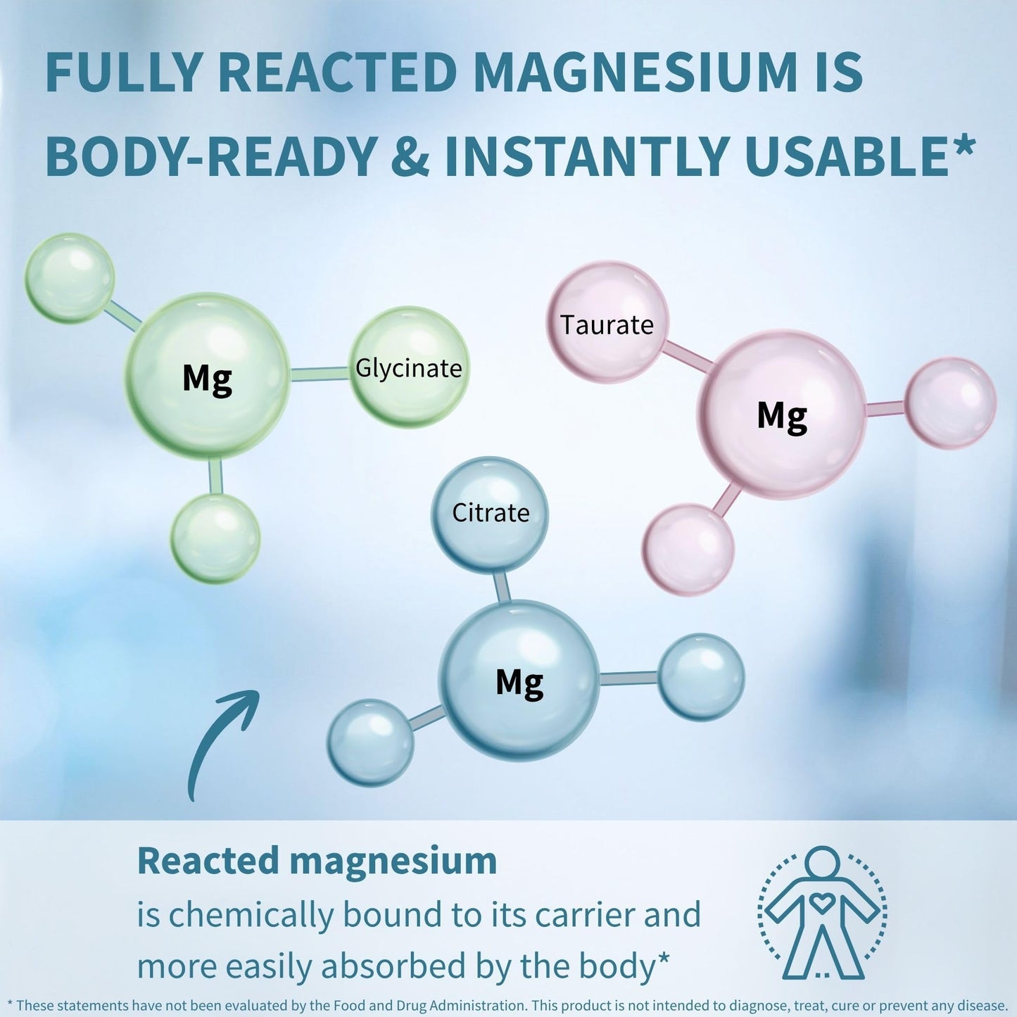 Igennus Superior Triple Magnesium Complex, Fully Reacted & Chelated Glycinate, Taurate & Citrate, Clean Label, High Bioavailability & Absorption, 60 Tablets, Vegan, Non-Buffered - dailyvitalstore