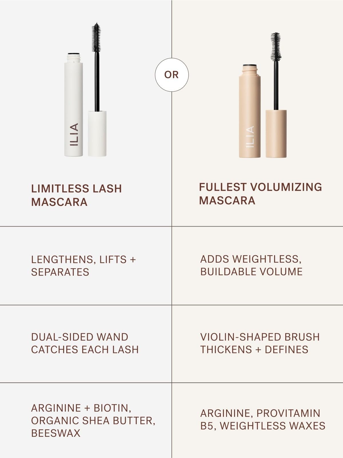 ILIA - Limitless Lash Mascara | Lightweight, Nourishing, Lengthening, Lifting | Flake + Smudge-Resistant | Non-Toxic, Cruelty-Free, Ophthalmologist-Tested, Safe For Sensitive Eyes (Soft Black) - dailyvitalstore