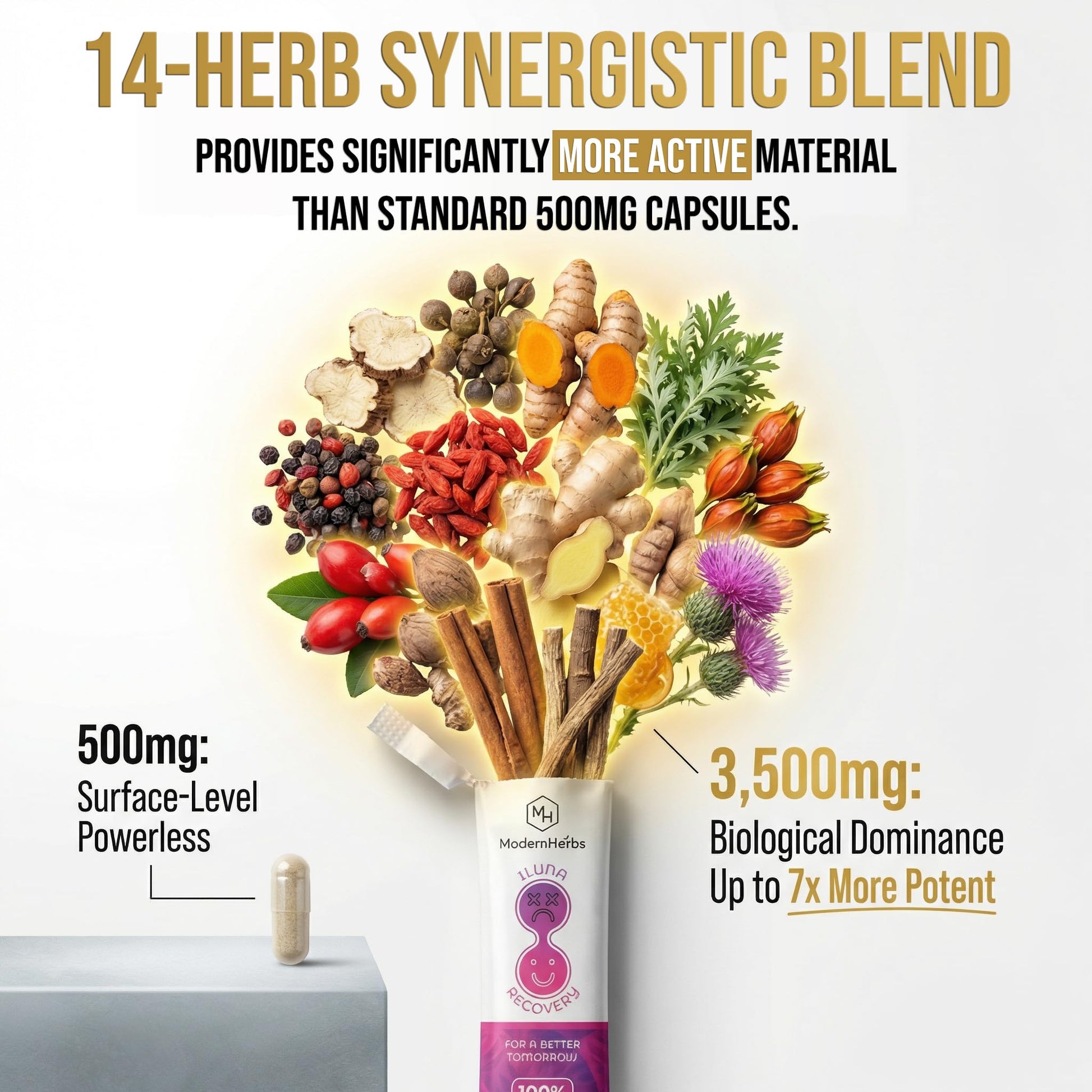 ILUNA Herbal Wellness Supplement - 50 Count - Traditional Korean Botanical Blend with Milk Thistle - Concentrated Herbal Pebbles for Daily Vitality and Balance - dailyvitalstore