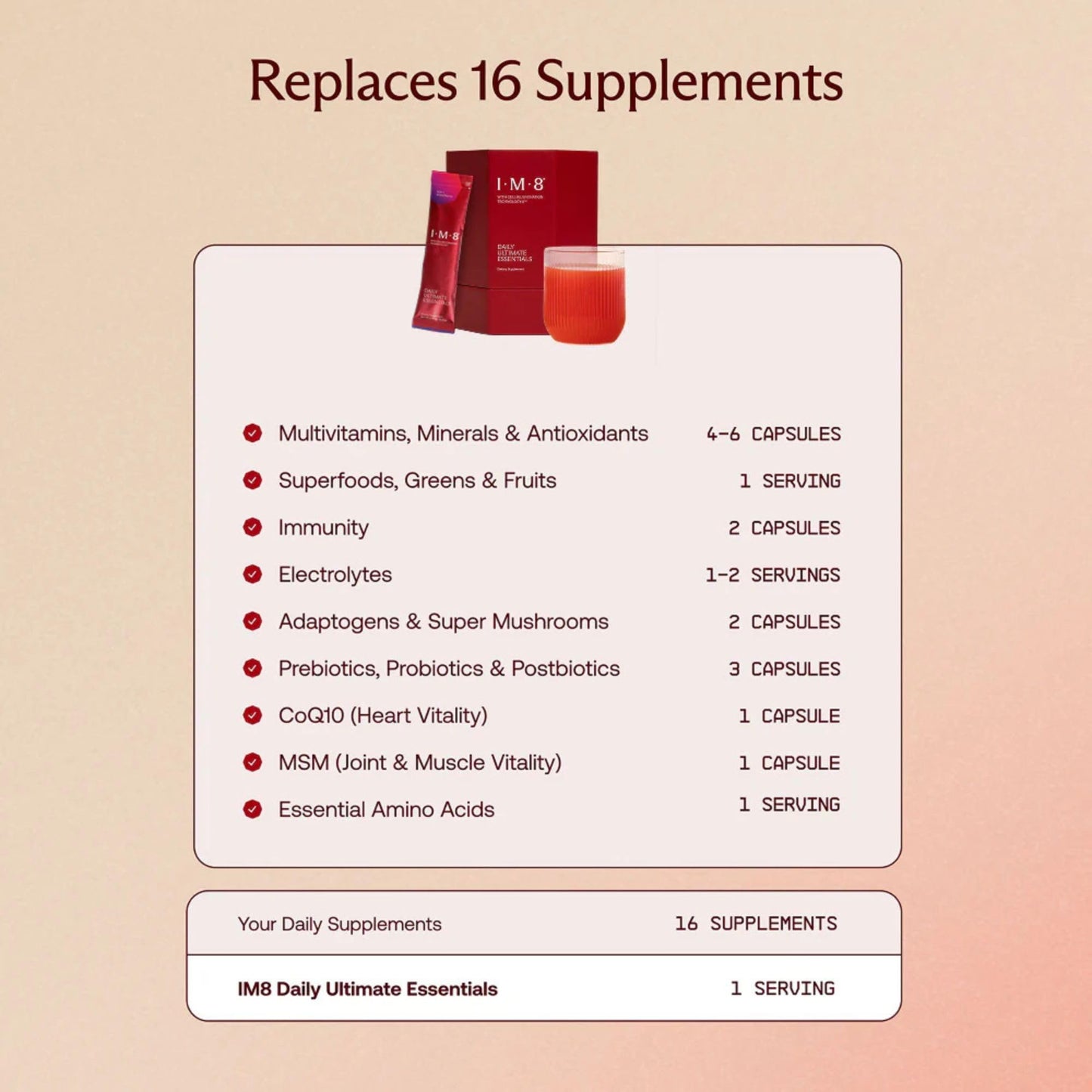 IM8 Daily Ultimate Essentials All-in-One Multivitamin Supplement, 92 Nutrient Rich Ingredients CoQ10, Probiotics, Vitamins, Greens - dailyvitalstore