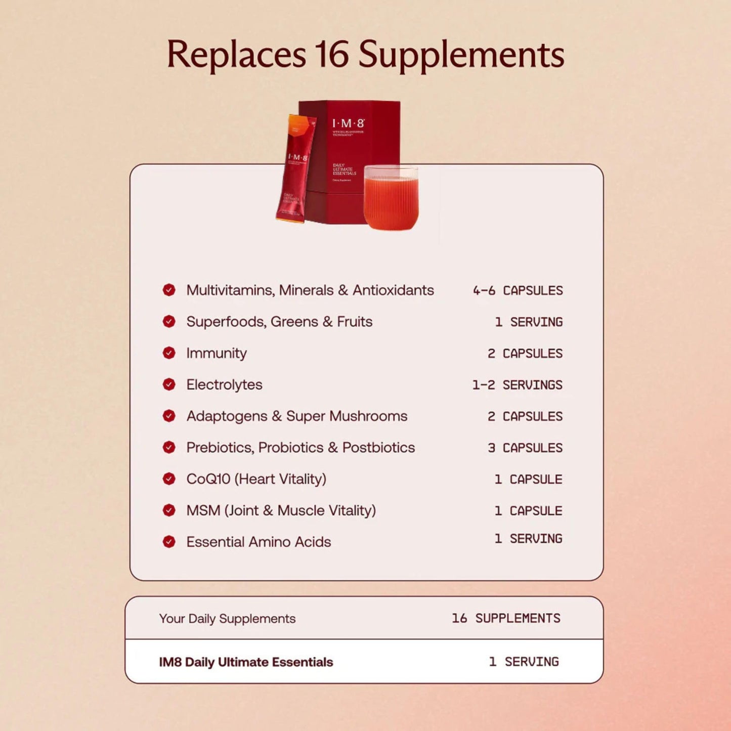 IM8 Daily Ultimate Essentials All-in-One Multivitamin Supplement, 92 Nutrient Rich Ingredients CoQ10, Probiotics, Vitamins, Greens, Gluten Free, Vegan - dailyvitalstore