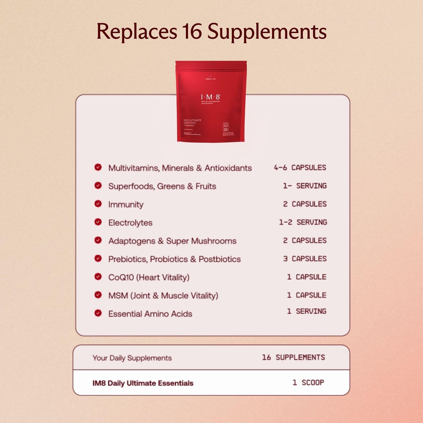 IM8 Daily Ultimate Essentials All-in-One Multivitamin Supplement Powder Bag, 92 Nutrient Rich Ingredients CoQ10, Probiotics, Vitamins, Greens, Gluten Free, Vegan, Acai Mixed Berry, 12.5oz, 30 Servings - dailyvitalstore