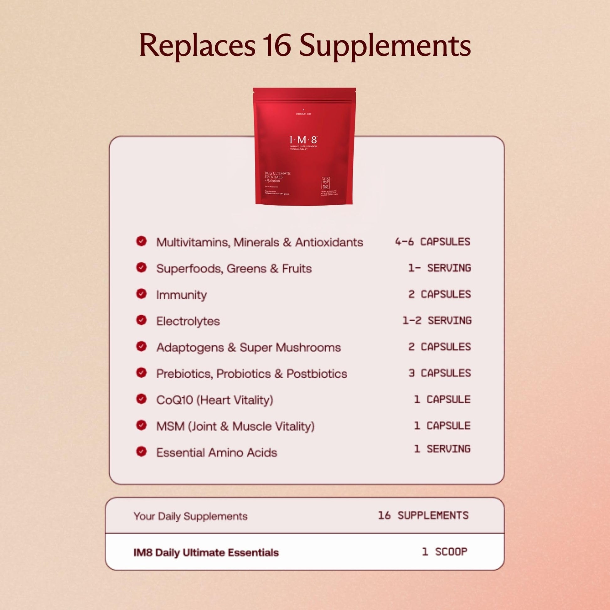 IM8 Daily Ultimate Essentials All-in-One Multivitamin Supplement Powder Bag, 92 Nutrient Rich Ingredients CoQ10, Probiotics, Vitamins, Greens, Gluten Free, Vegan, Acai Mixed Berry, 12.5oz, 30 Servings - dailyvitalstore
