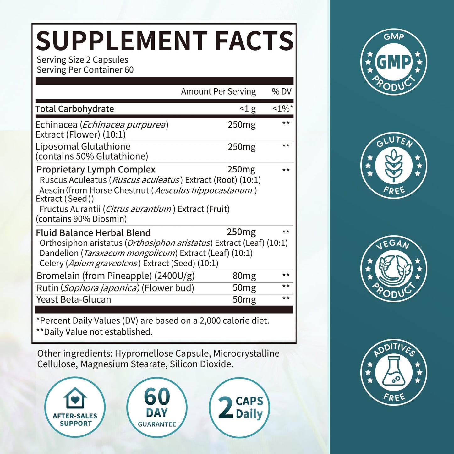 iMATCHME Lymphatic Drainage Supplements for Lymph System Support, Detox & Cleanse, Liver Health,Fluid Balance, Immune Support, Natural Herbal Blends with Echinacea, Liposomal Glutathione, 60 Capsules - dailyvitalstore