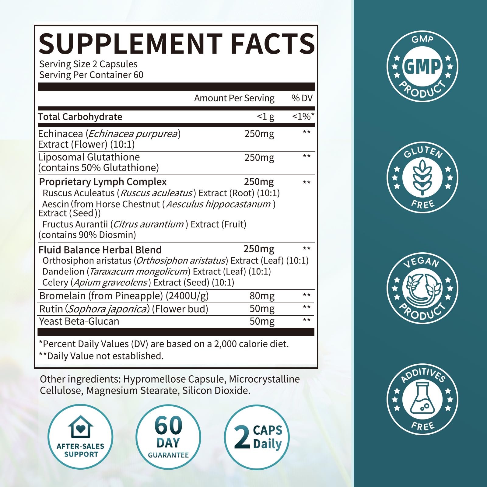 iMATCHME Lymphatic Drainage Supplements for Lymph System Support, Detox & Cleanse, Liver Health,Fluid Balance, Immune Support, Natural Herbal Blends with Echinacea, Liposomal Glutathione, 60 Capsules - dailyvitalstore