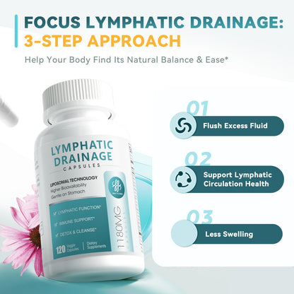 iMATCHME Lymphatic Drainage Supplements for Lymph System Support, Detox & Cleanse, Liver Health,Fluid Balance, Immune Support, Natural Herbal Blends with Echinacea, Liposomal Glutathione, 60 Capsules - dailyvitalstore