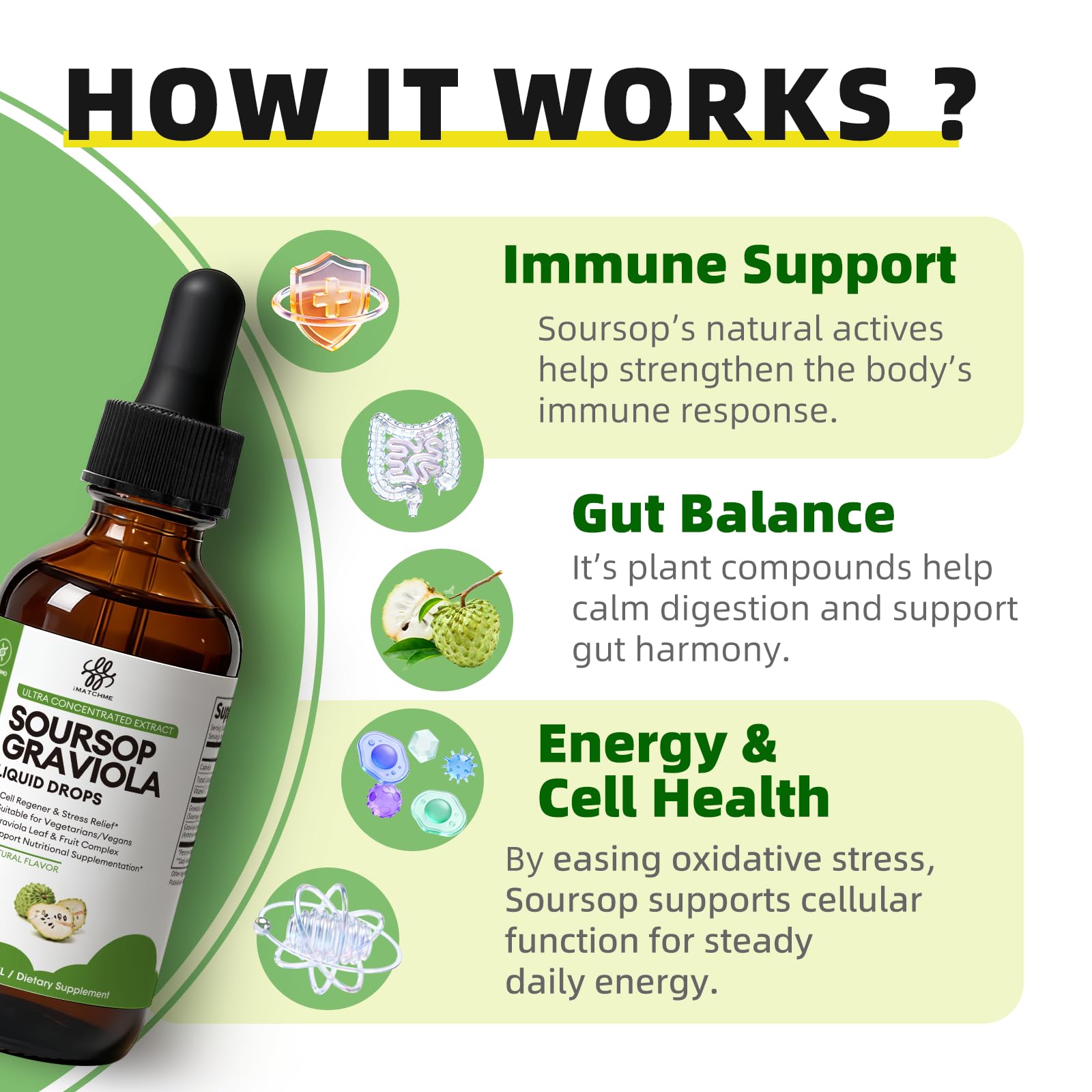 iMATCHME Soursop Graviola Liquid Drop for Cell Support & Regeneration, Immune System and Gut Health Support, Soursop Bitters Liquid - dailyvitalstore