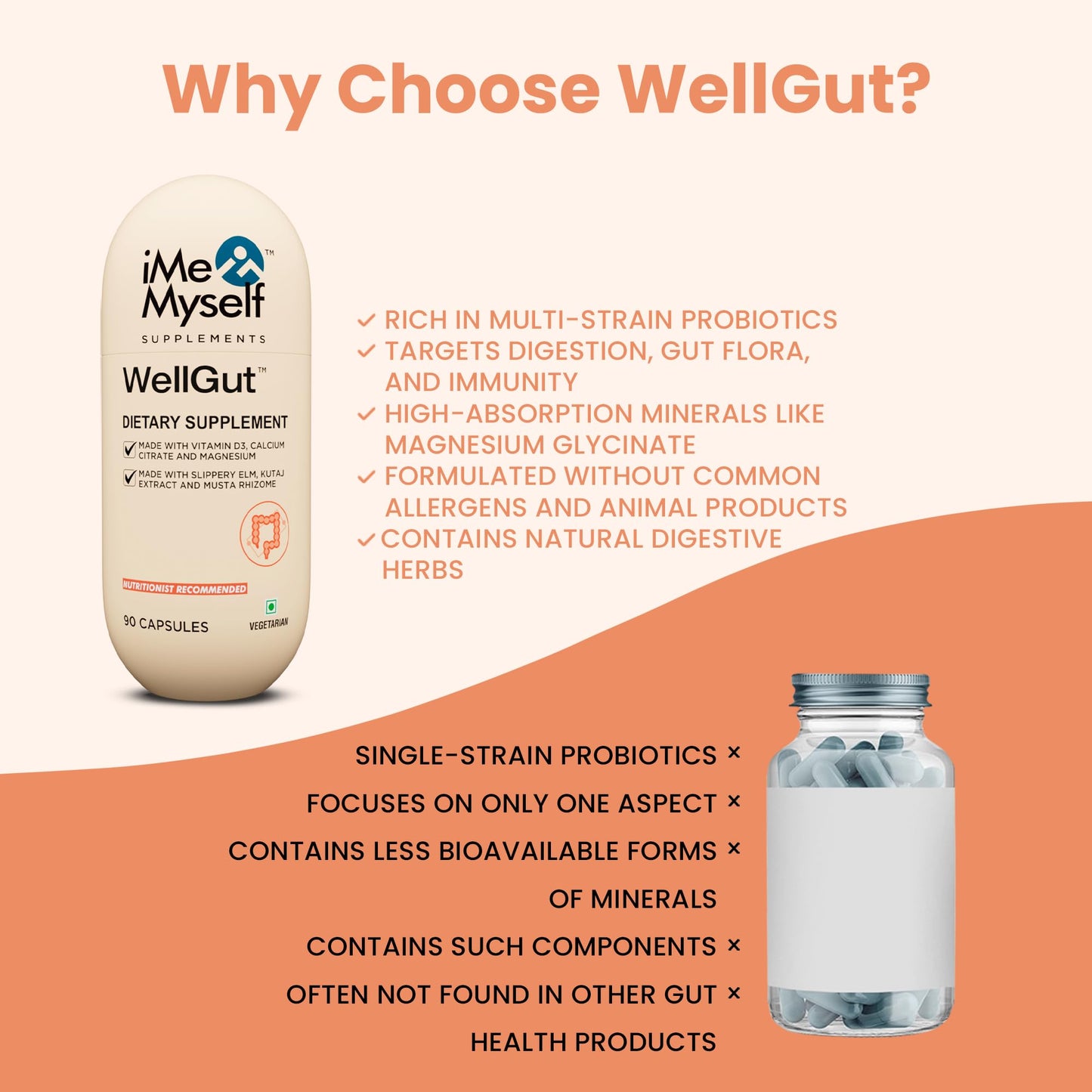 iMeMyself WellGut Daily Herbal Supplement | Traditional Herbs with Minerals & Probiotics 90 Vegan Capsules - dailyvitalstore