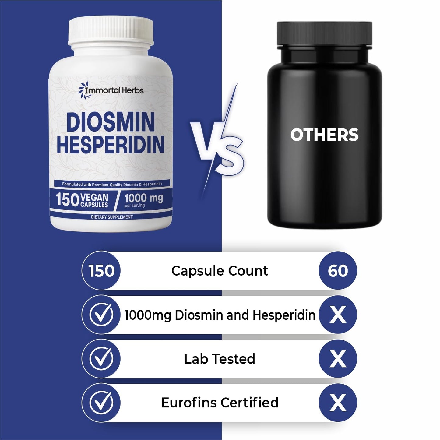 Immortal Herbs Diosmin Hesperidin 1000mg Complex, 150 Capsules, Citrus Bioflavonoids Rich Fruit Extract, 100% Vegetarian, Non-GMO & Gluten Free Diosmin Supplement with Max Strength - dailyvitalstore