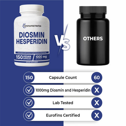 Immortal Herbs Diosmin Hesperidin 1000mg Complex, 150 Capsules, Citrus Bioflavonoids Rich Fruit Extract, 100% Vegetarian, Non-GMO & Gluten Free Diosmin Supplement with Max Strength - dailyvitalstore