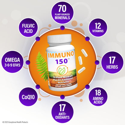 Immuno 150, Immune Support Supplement, Packed with 70 Plant Minerals, 13 Essential Vitamins and 68 Additional Nutrients-150 Vegetable Capsules- Immune Boost for All Age Groups - dailyvitalstore