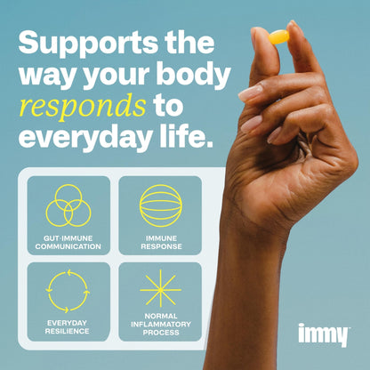 IMMY Doctor-Developed Inflammation Support - 90 Capsules - Supports Healthy Inflammatory Response & Immune Resilience - dailyvitalstore