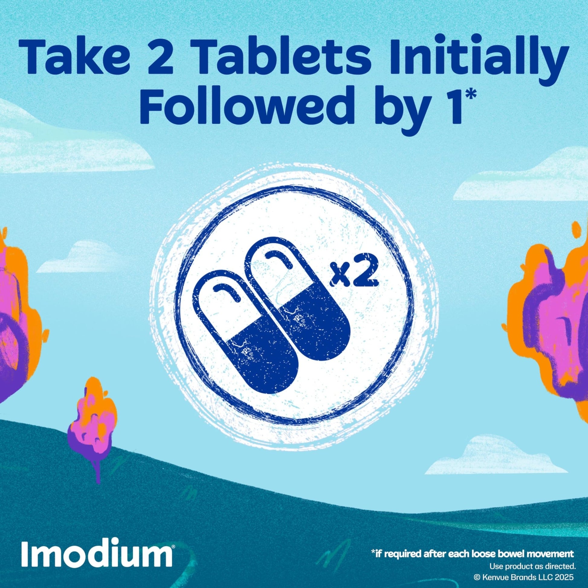 Imodium A-D Diarrhea Relief Caplets with Loperamide HCl, Anti-Diarrheal Medicine to Help Control Symptoms of Diarrhea Due to Acute, Traveler's Diarrhea, HSA/FSA Eligible, 24 ct - dailyvitalstore