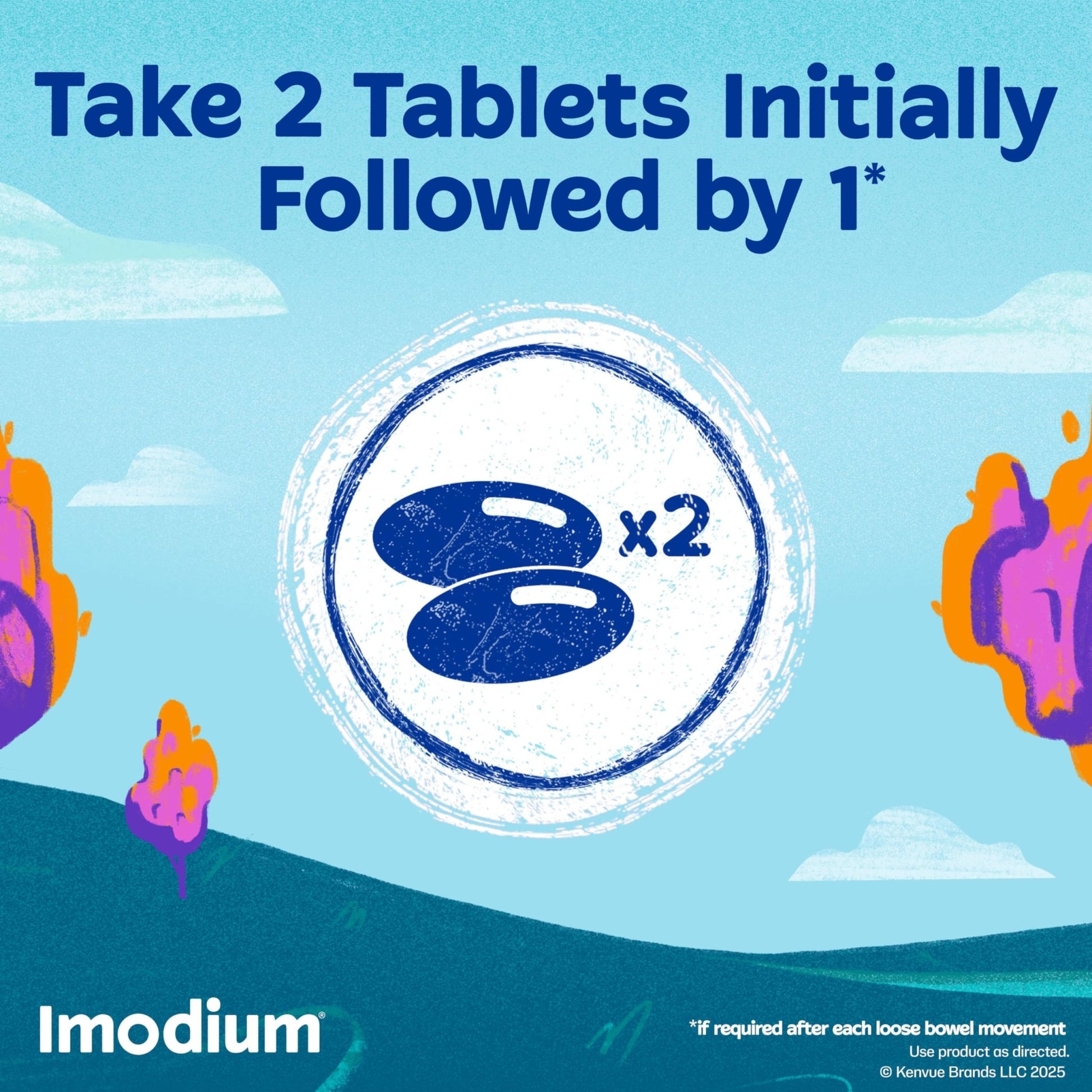 Imodium A-D Fast-Acting Anti-Diarrheal Softgels, Loperamide HCl 2 mg, Travel Essential Diarrhea Relief Medicine for Adults, 24 Count, Anti Diarrhea Pills,Easy to Swallow, for Ages 12+ - dailyvitalstore