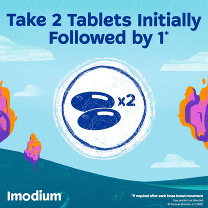 Imodium A-D Fast-Acting Anti-Diarrheal Softgels, Loperamide HCl 2 mg, Travel Essential Diarrhea Relief Medicine for Adults, 24 Count, Anti Diarrhea Pills,Easy to Swallow, for Ages 12+ - dailyvitalstore